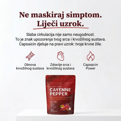 VIRZAV® Capsaicin Power – Cayenne Pepper kapsule