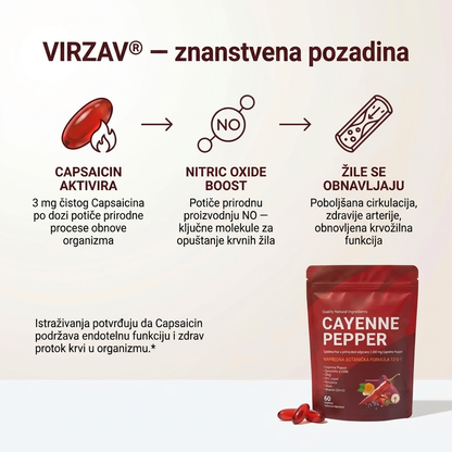 VIRZAV® Capsaicin Power – Cayenne Pepper kapsule