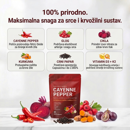 VIRZAV® Capsaicin Power – Cayenne Pepper kapsule